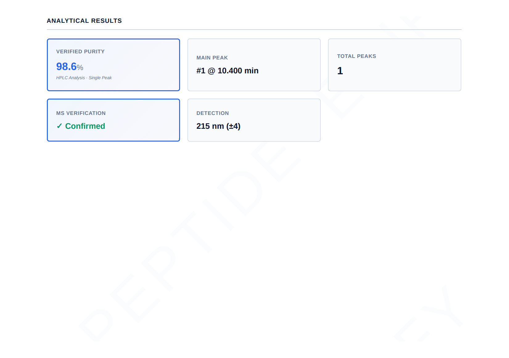 Tirzepatide 20mg Research Peptide UK